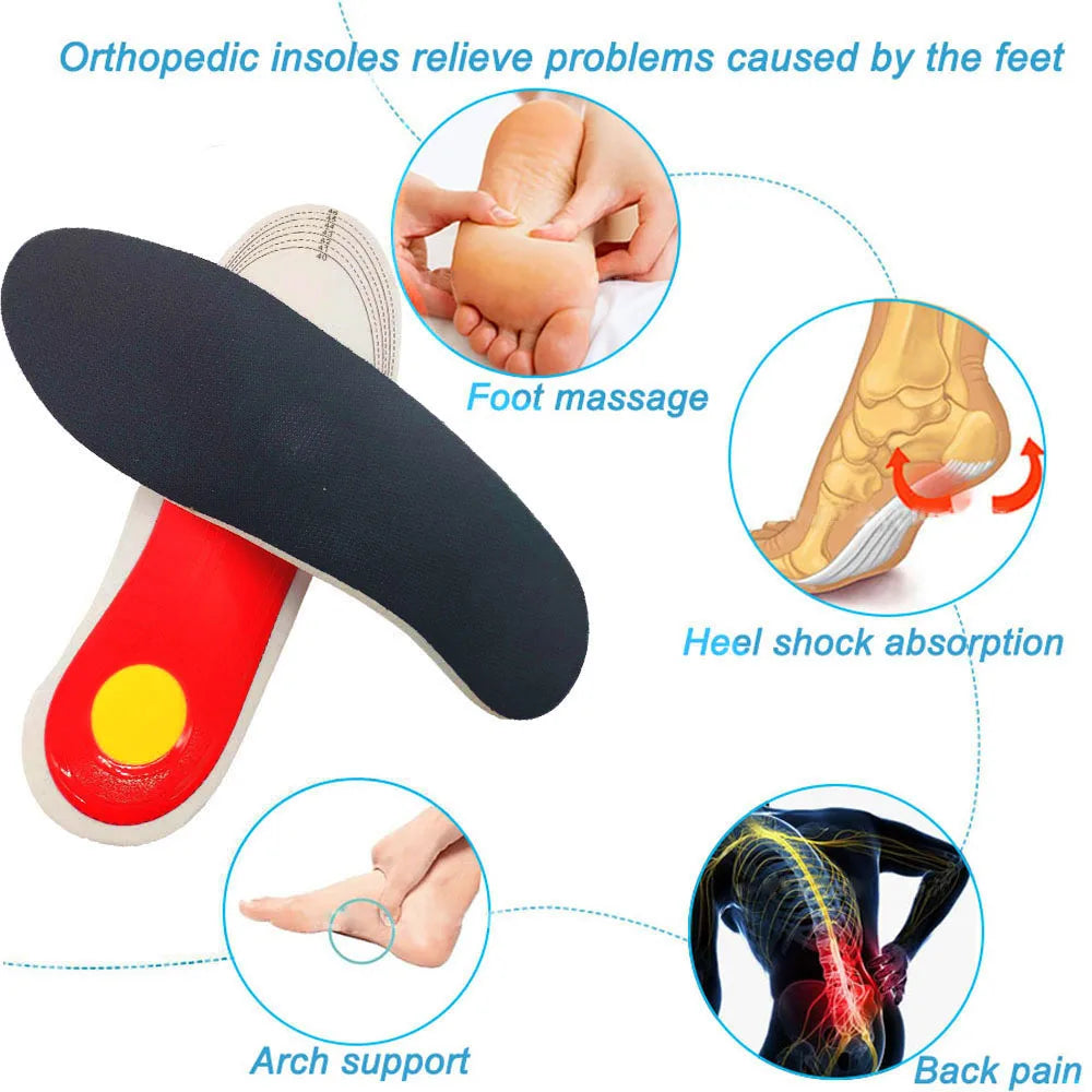 HeelGuard Insoles