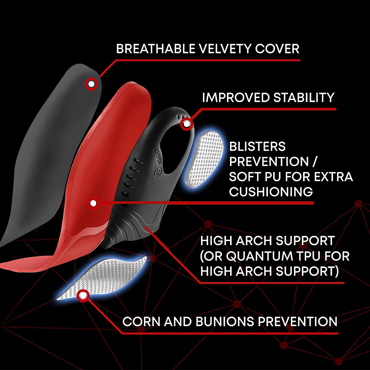 ShoeRevive Insole