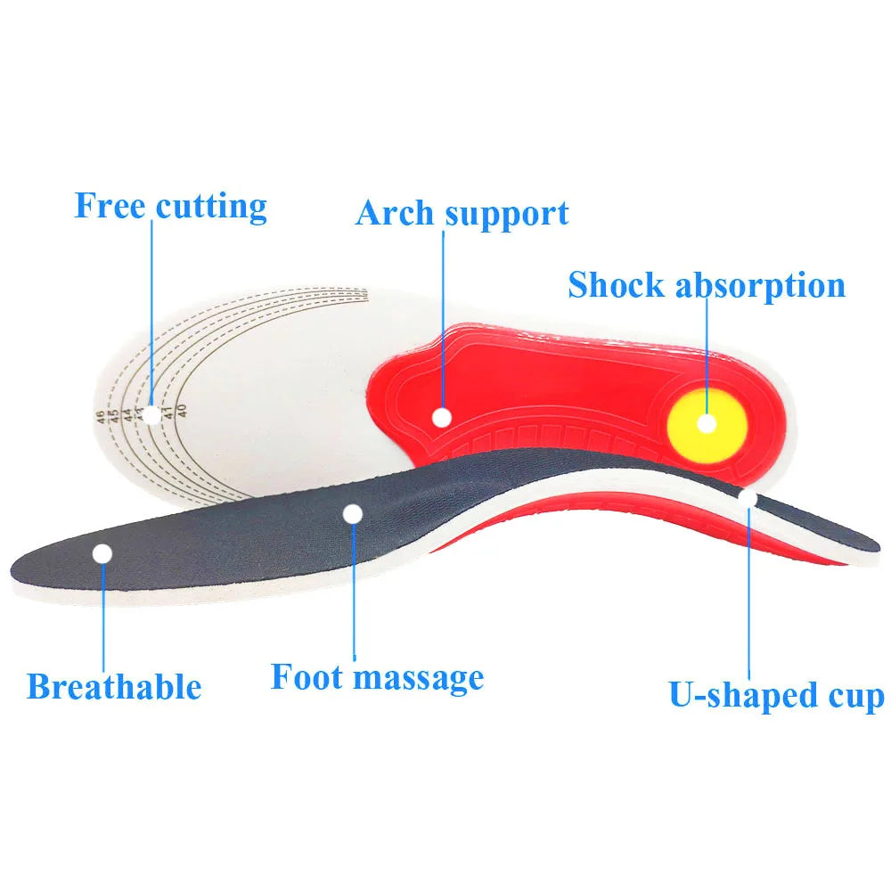 HeelGuard Insoles