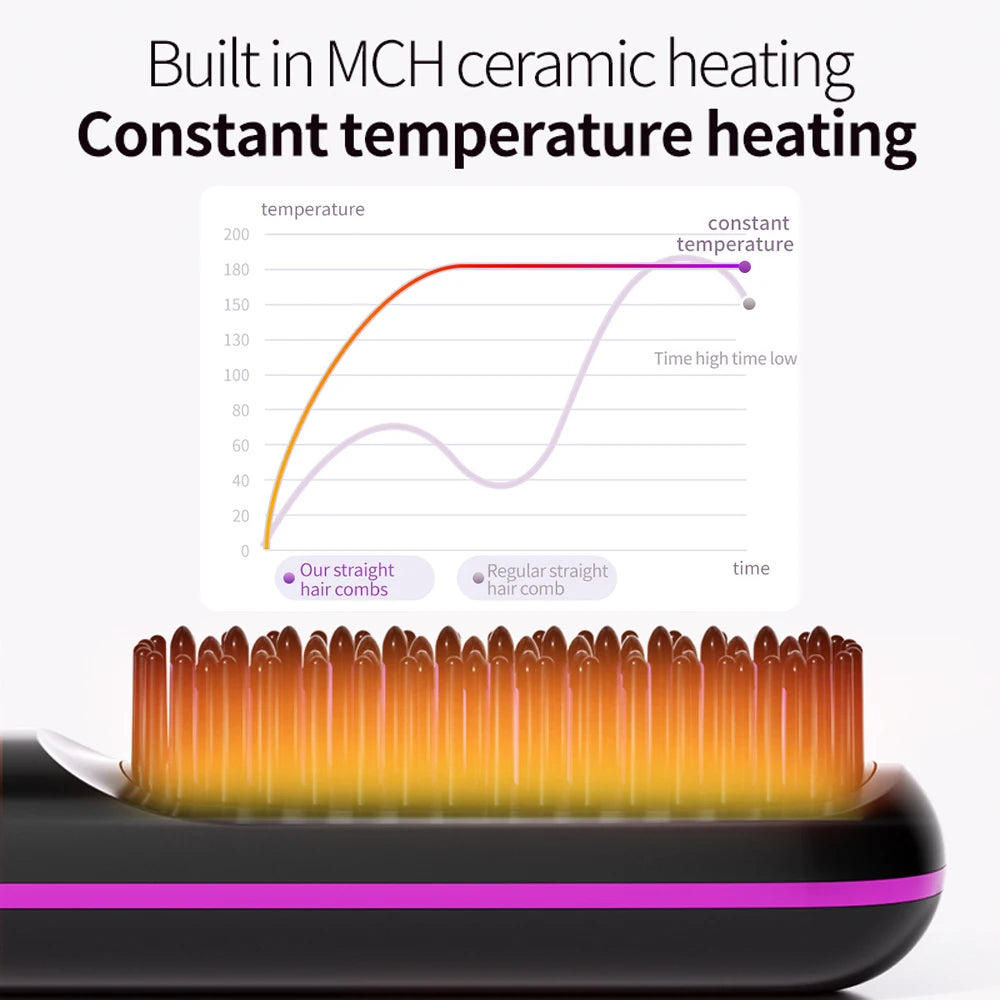 IonSilk Styling Brush