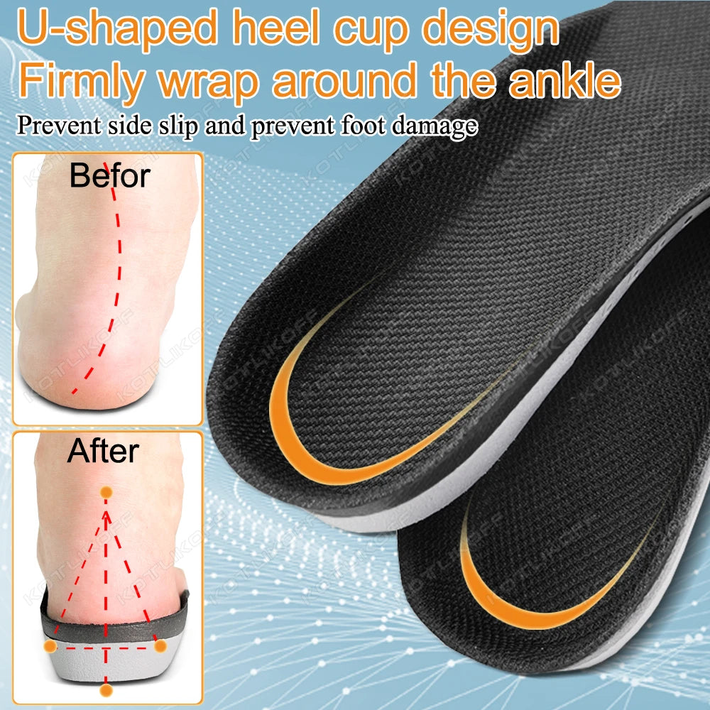 CoreSport Insoles
