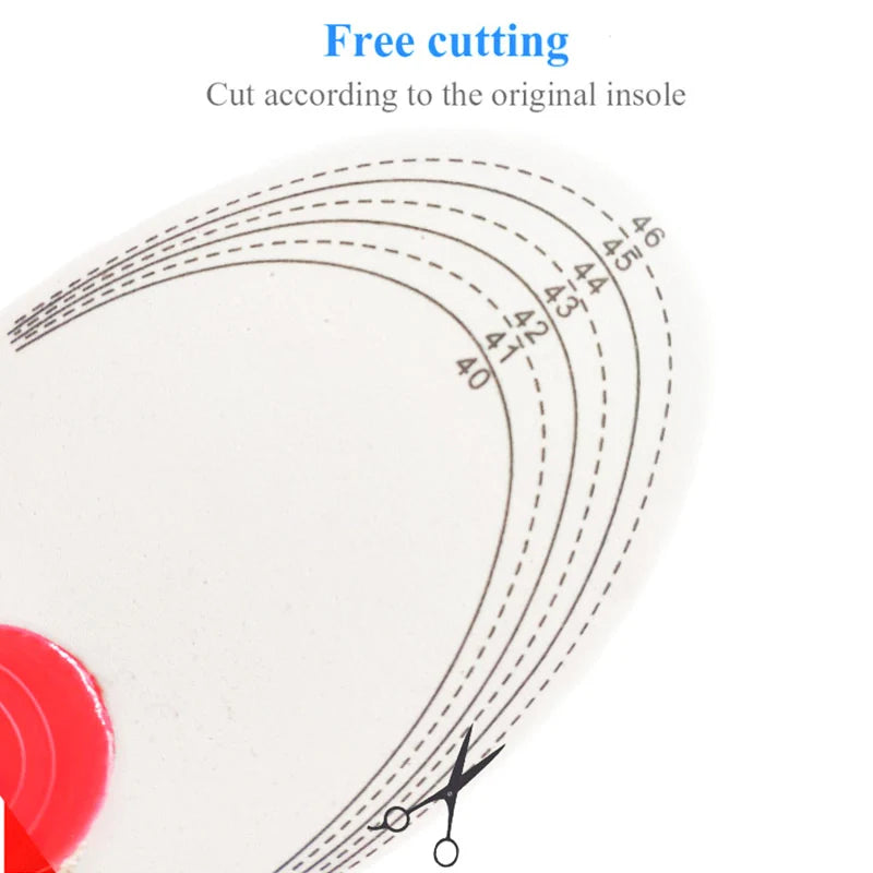 HeelGuard Insoles