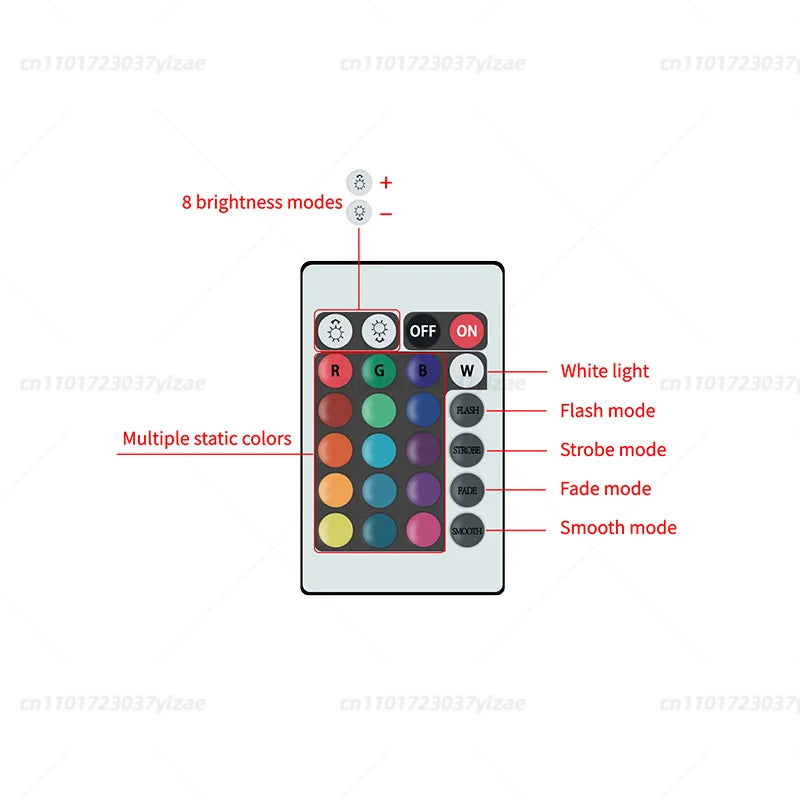 AuraShift Bulb