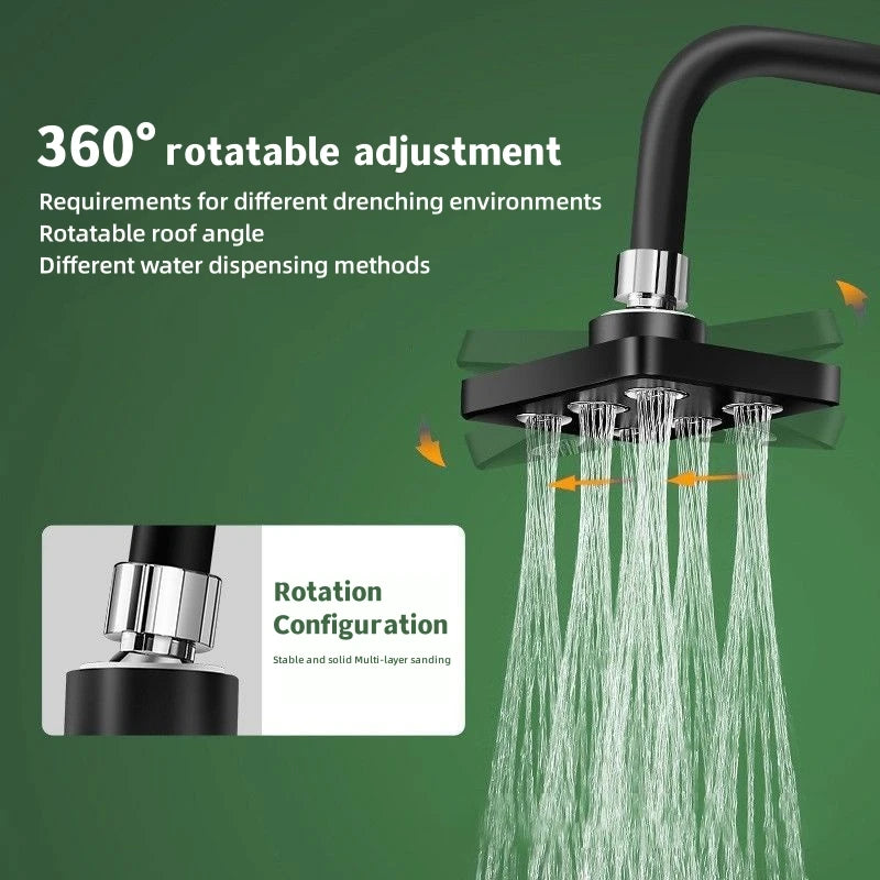 TurboRain Shower Head