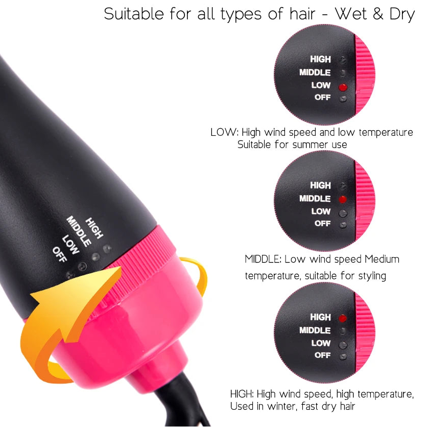 VoluStyle Hot Brush