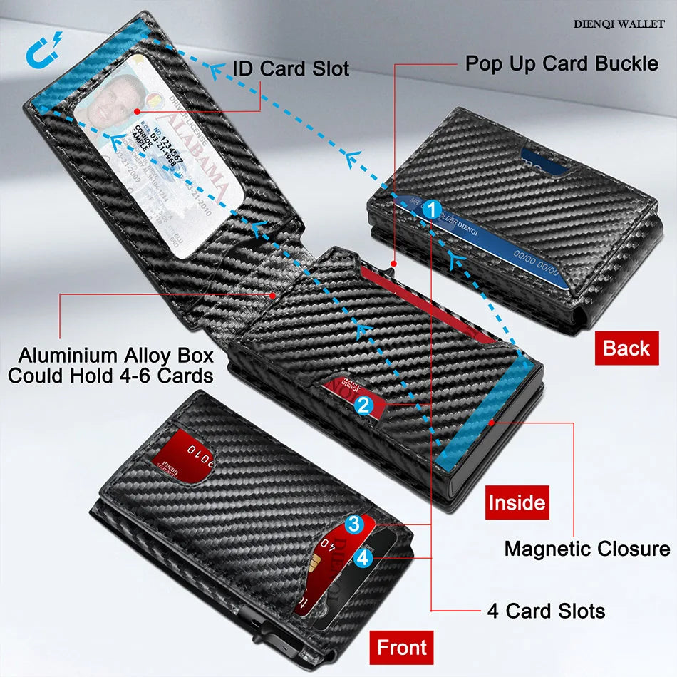 CardGuard RFID Wallet