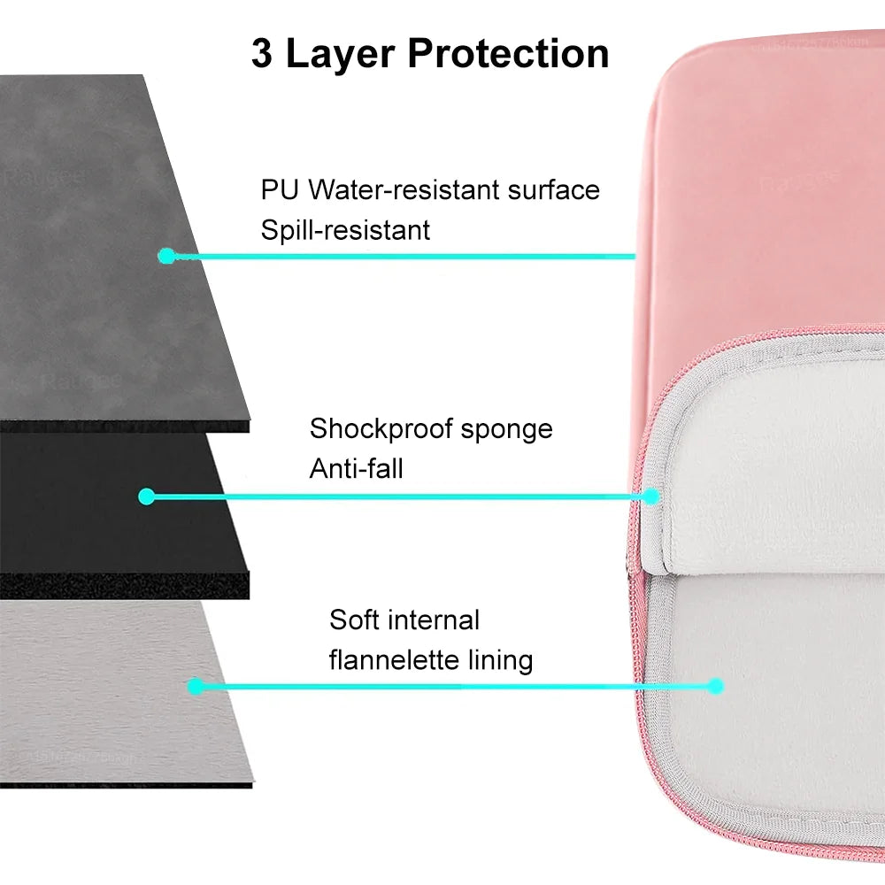 SlimGuard Laptop Protector