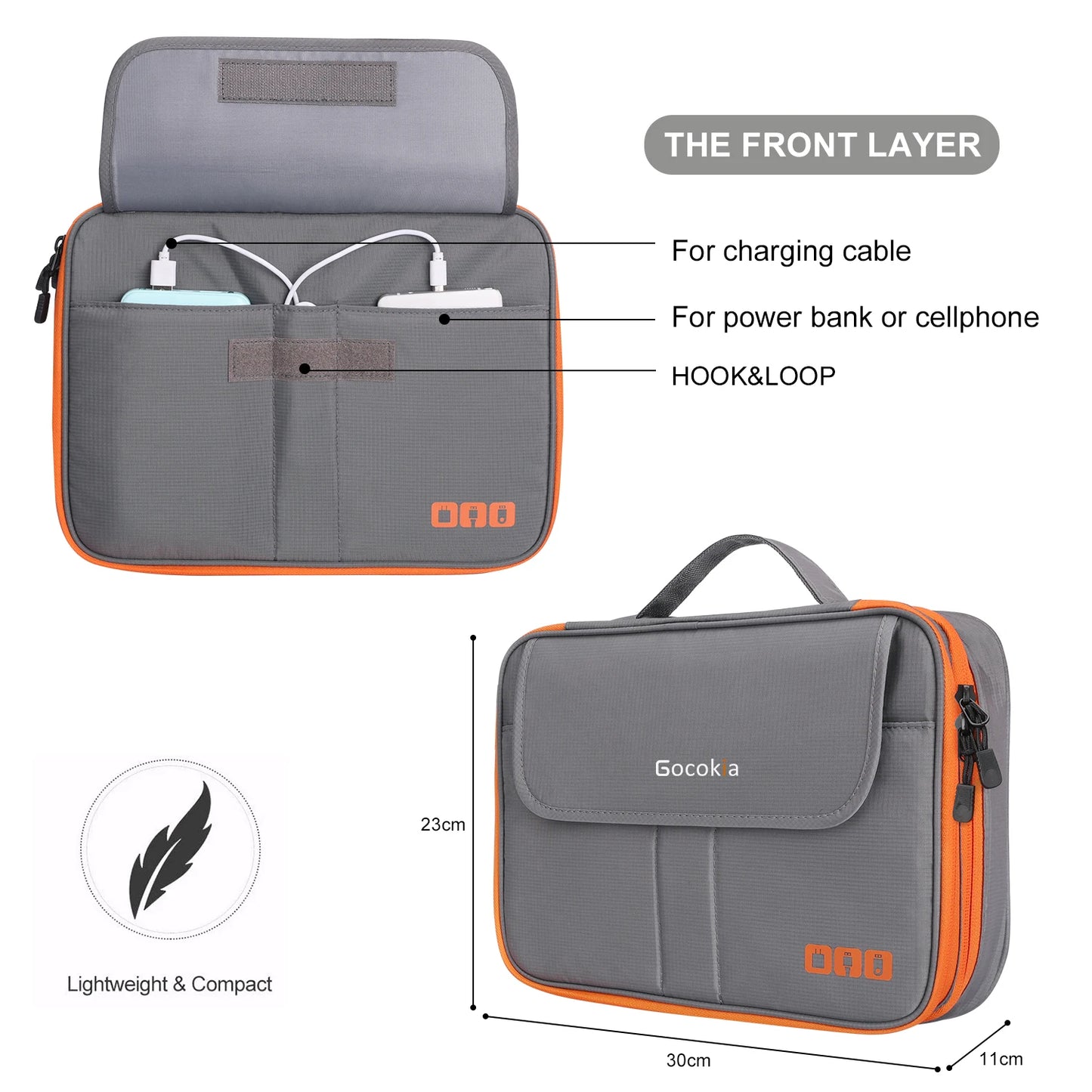 GearGuard Electronics Bag