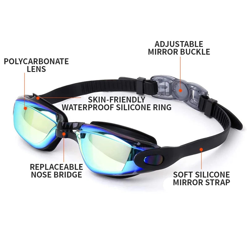 DeepView Performance Goggles
