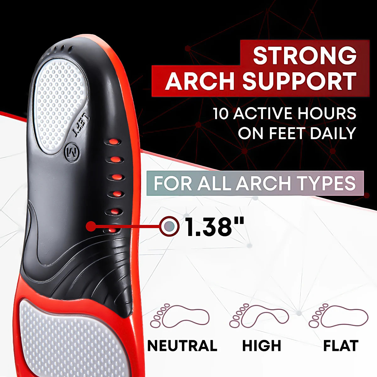 ShoeRevive Insole