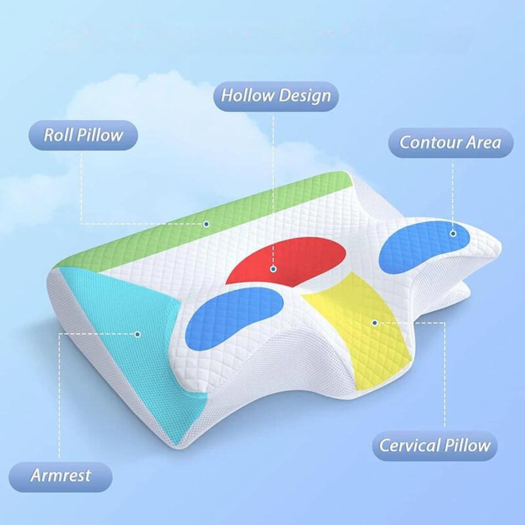 SleepWell Contour Pillow