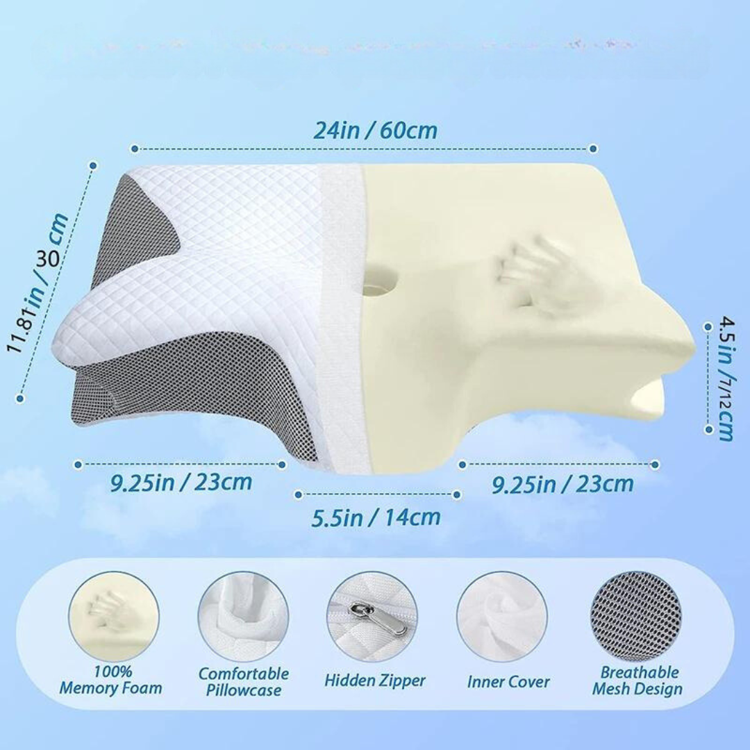 SleepWell Contour Pillow